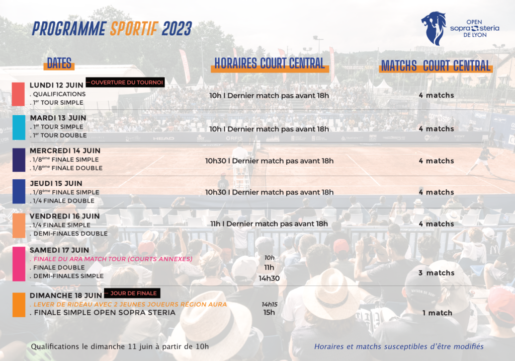 Programme prévisionnel matchs Open Sopra Steria, tournoi tennis ATP Challenger